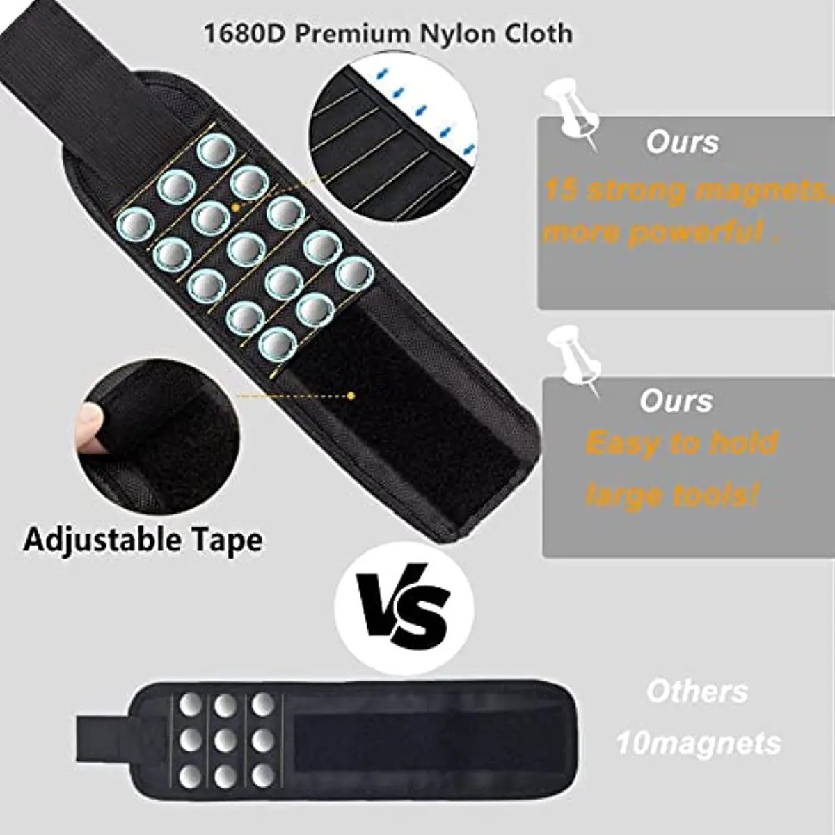 Magnetic Wristband for Holding Screws,Nails，Drilling Bits,Wrist Tool Holder Belt