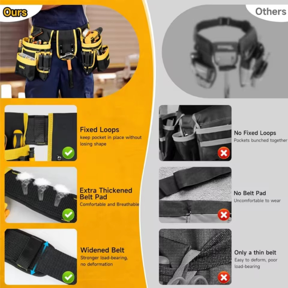 ToughBuilt Multifunctional Tool Belt – Electrician Waist Pouch Organizer
