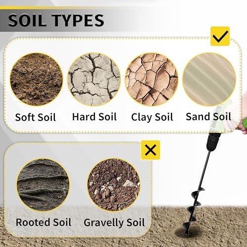 Planting Auger Bit 1.6×16.5 Inch for Drill Bulb Planter 3/8 Hex