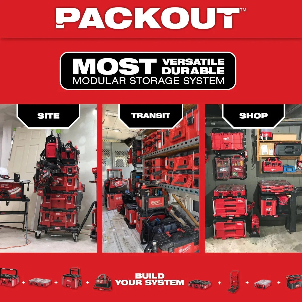 Milwaukee (48-22-8320) PACKOUT 20-Inch 32-Pocket Tote – Red (US STOCK)