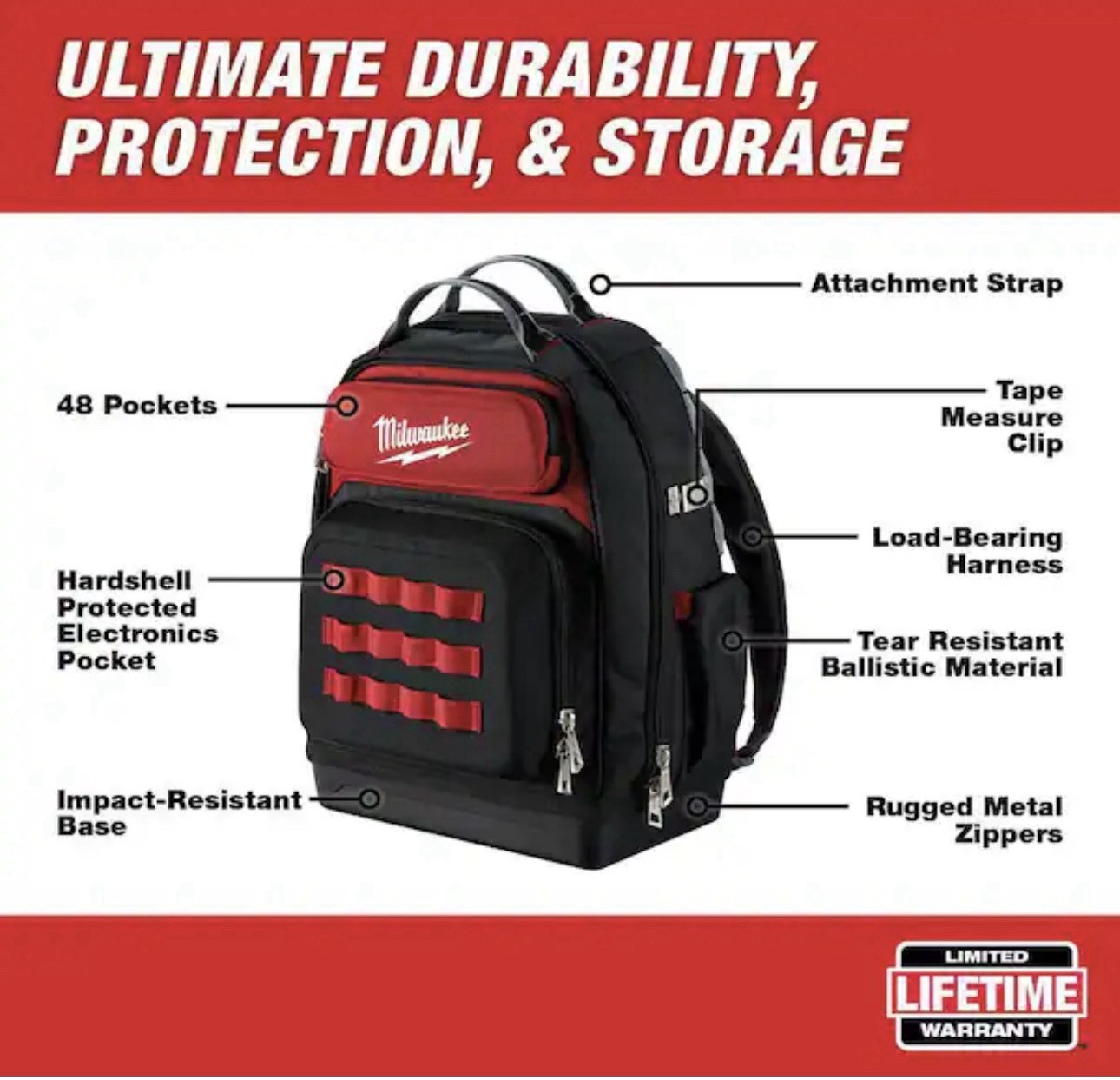 Milwaukee Ultimate Jobsite Tool Backpack 48-22-8201 48 Pockets Hardshell Base