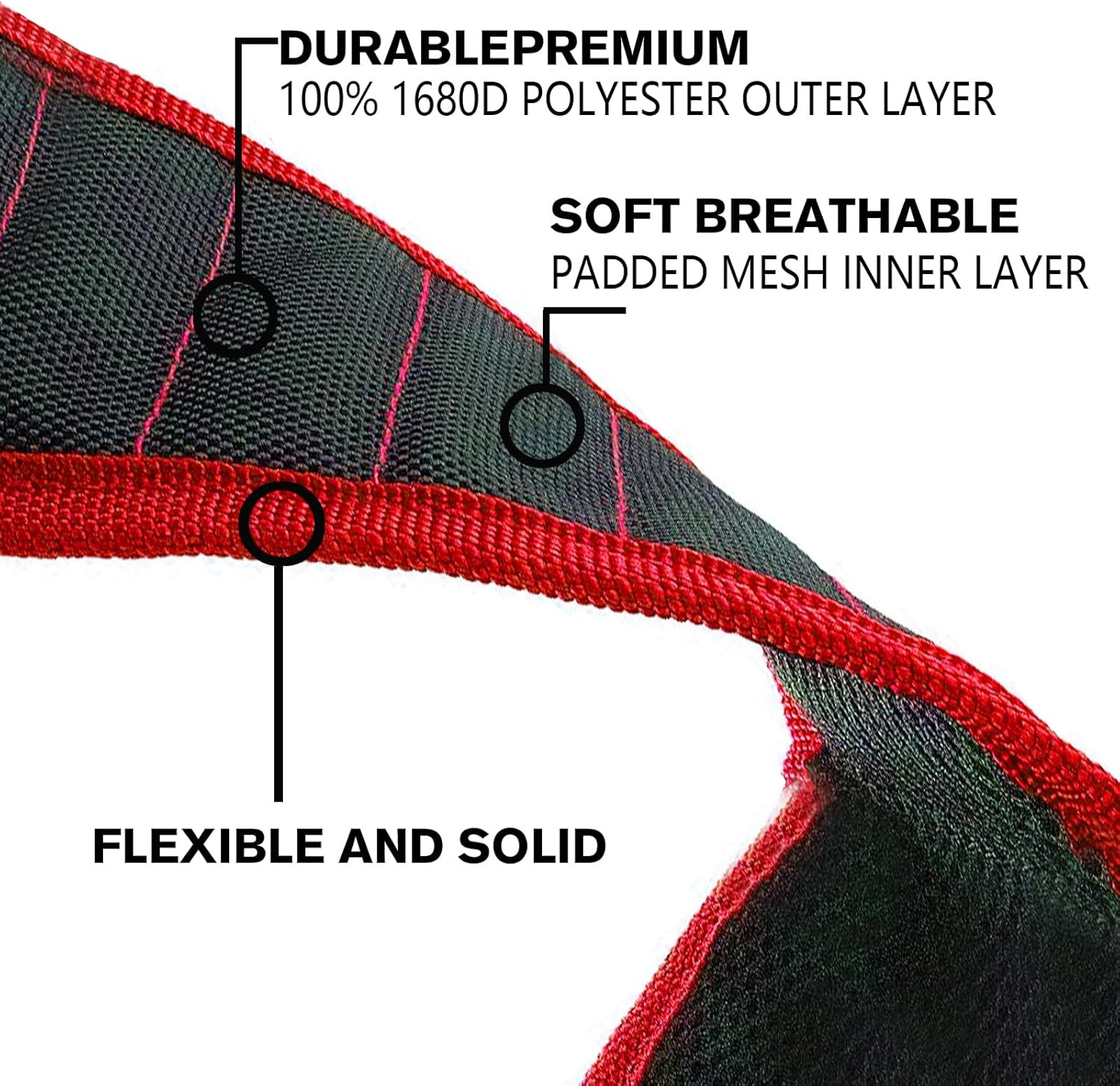 Magnetic Wristband, Magnetic Screw Holder for Wrist, Made of Ballistic Nylon, wi