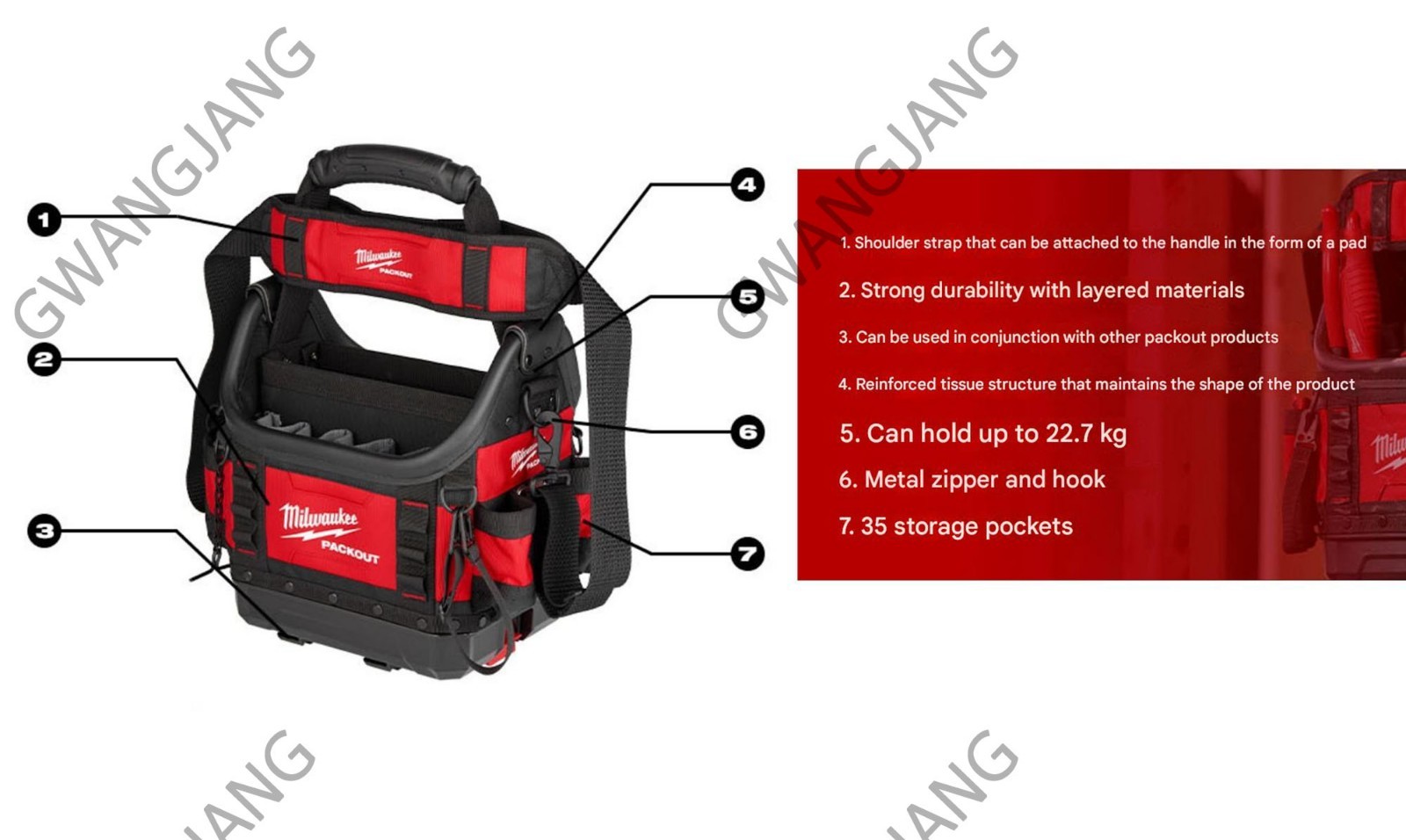 Milwaukee 48-22-8311 Packout 10″ Structured Tote Tool Bag New DIY Easy Work