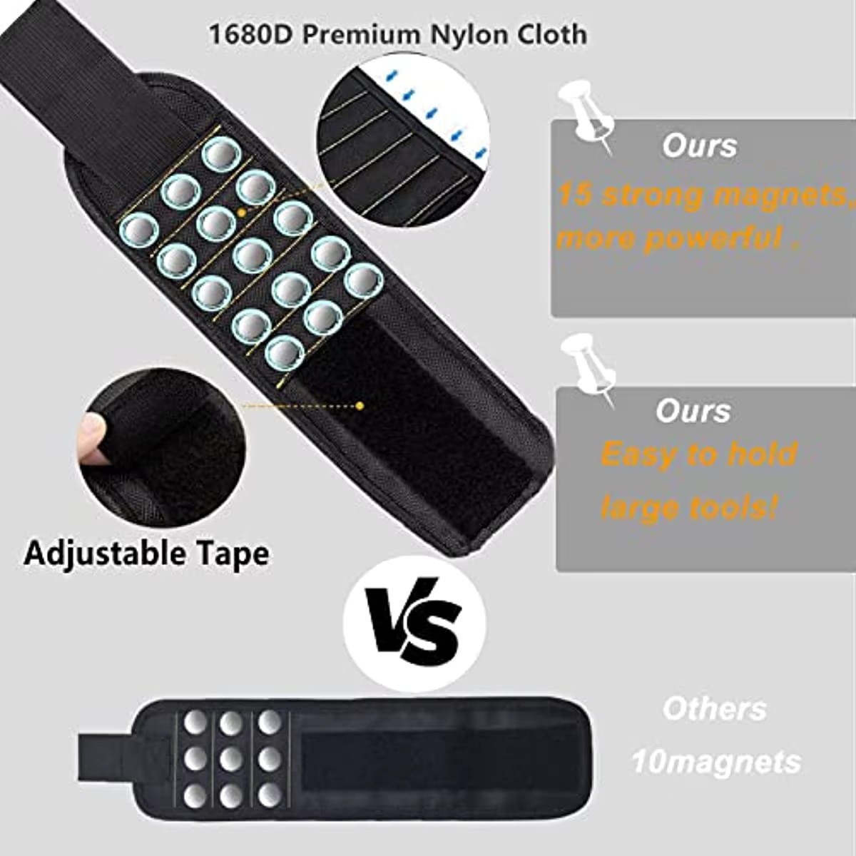 Magnetic Wristband for Holding Screws,Nails，Drilling Bits,Wrist Tool Holder Be