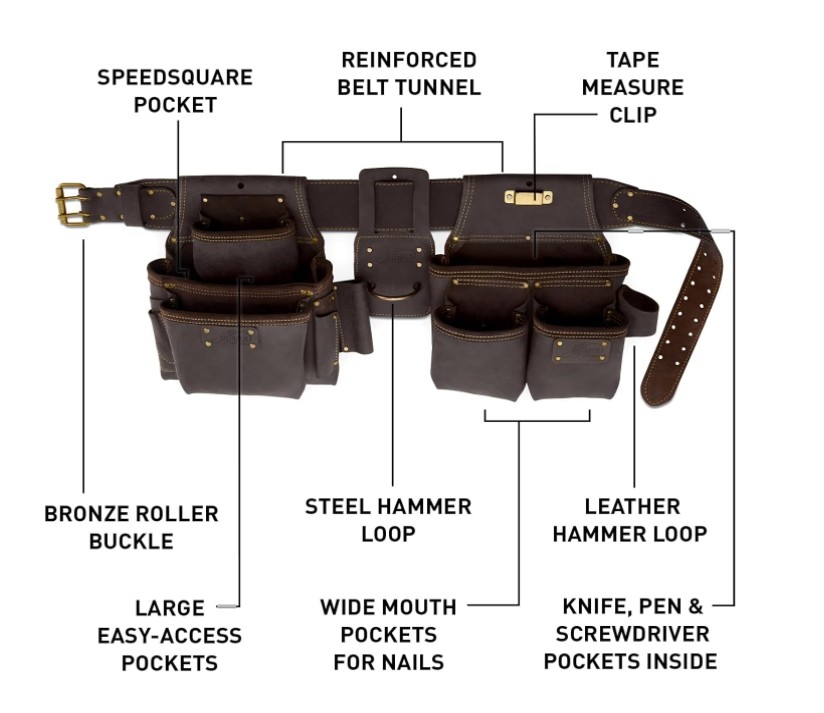 4 Piece Carpenter Tool Belt and Tool Rig Set – OX-P263604