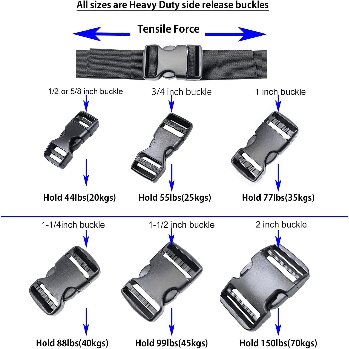 Adjustable Side Release Buckle Clips – Strong Plastic 4-Pack for Easy Use