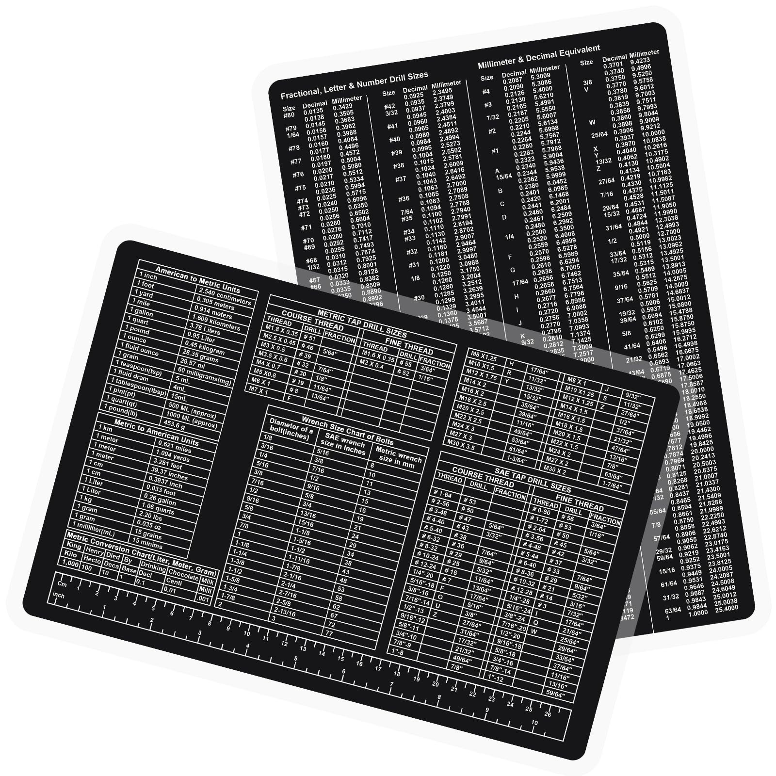 NELOMO 11.8” X 7.9” Toolbox Reference Card Accessories Conversion…