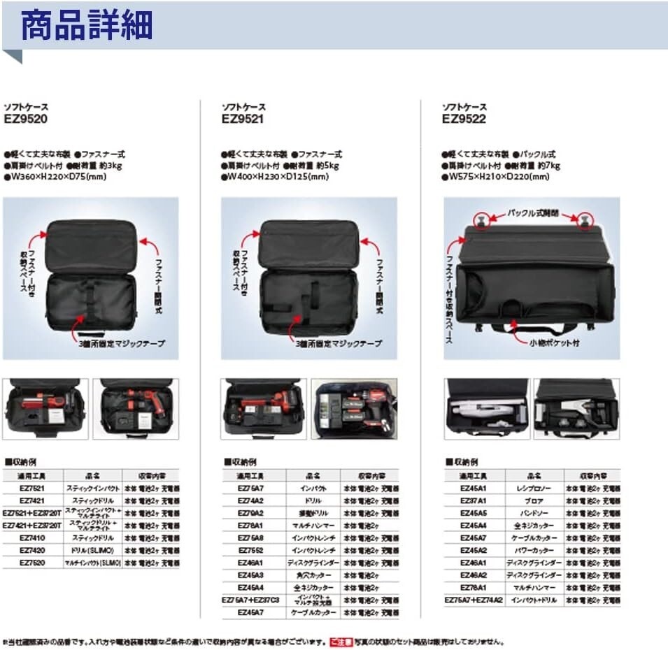PANASONIC TOOL BAG M SIZE (400x230x125mm) EZ9521