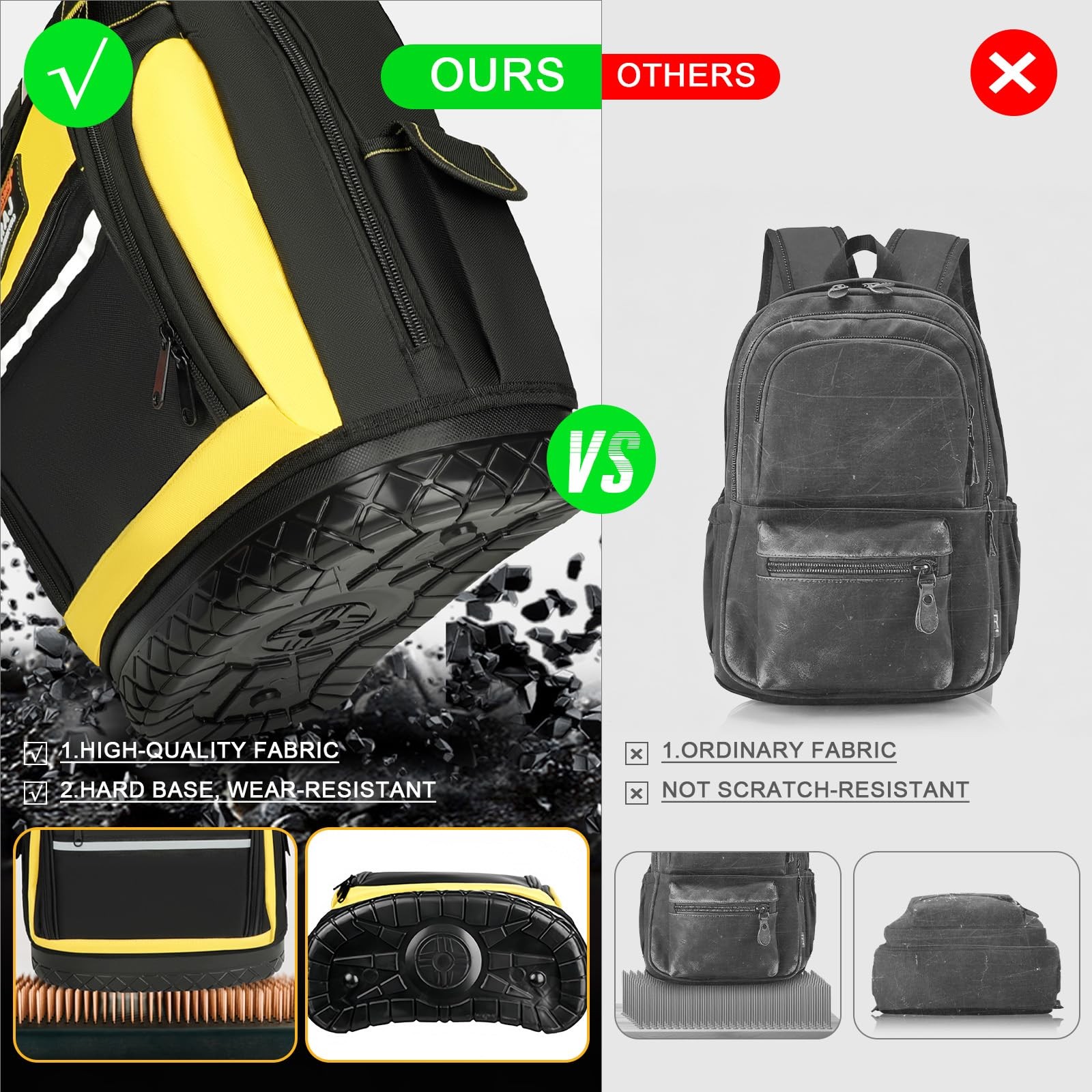 Tool Backpack 17 Inch Heavy Duty Waterproof Molded Base Pockets Black Yellow