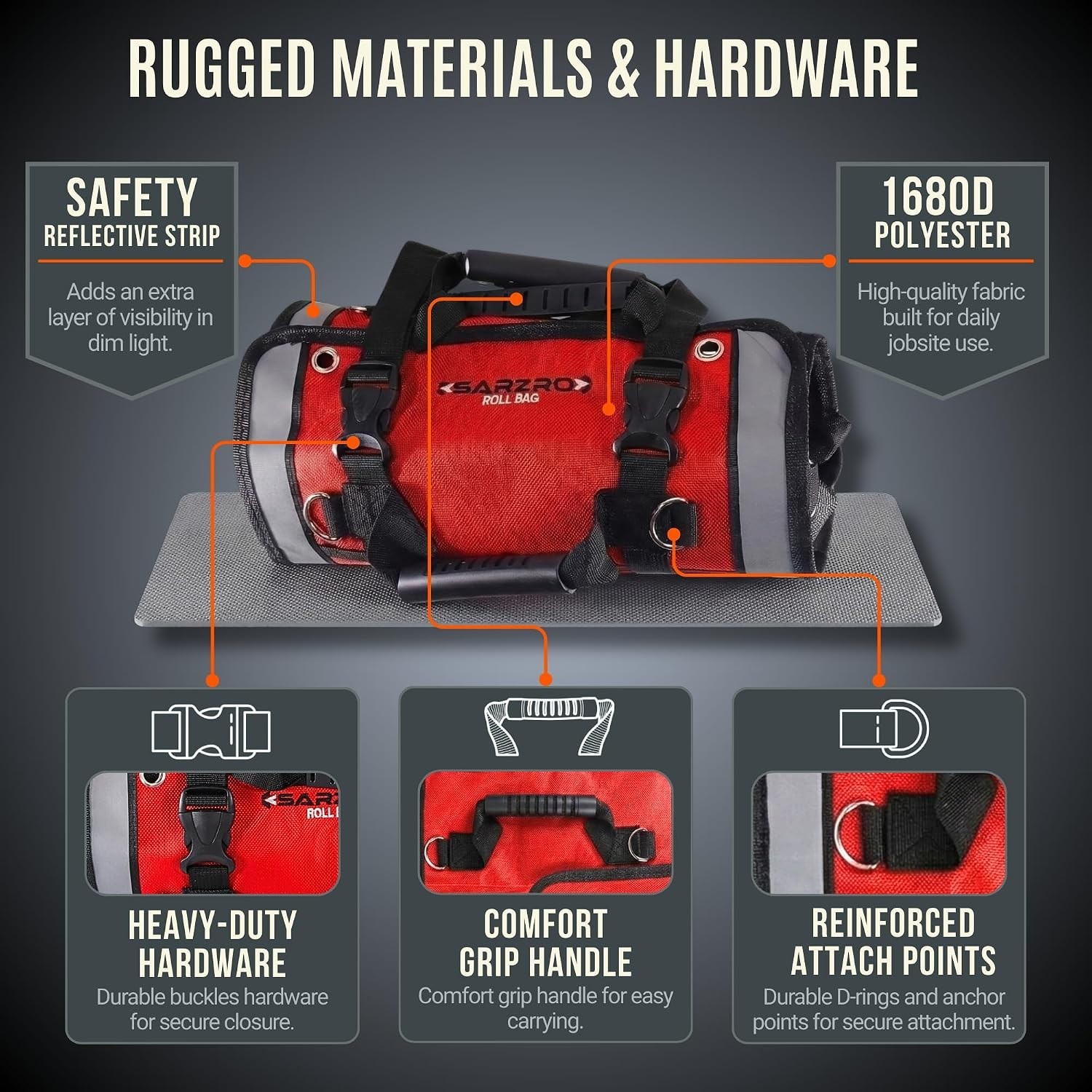 Roll Up Tool Bag Organizer, Folding tool bag, 1680D Polyester Tool Pouch with…