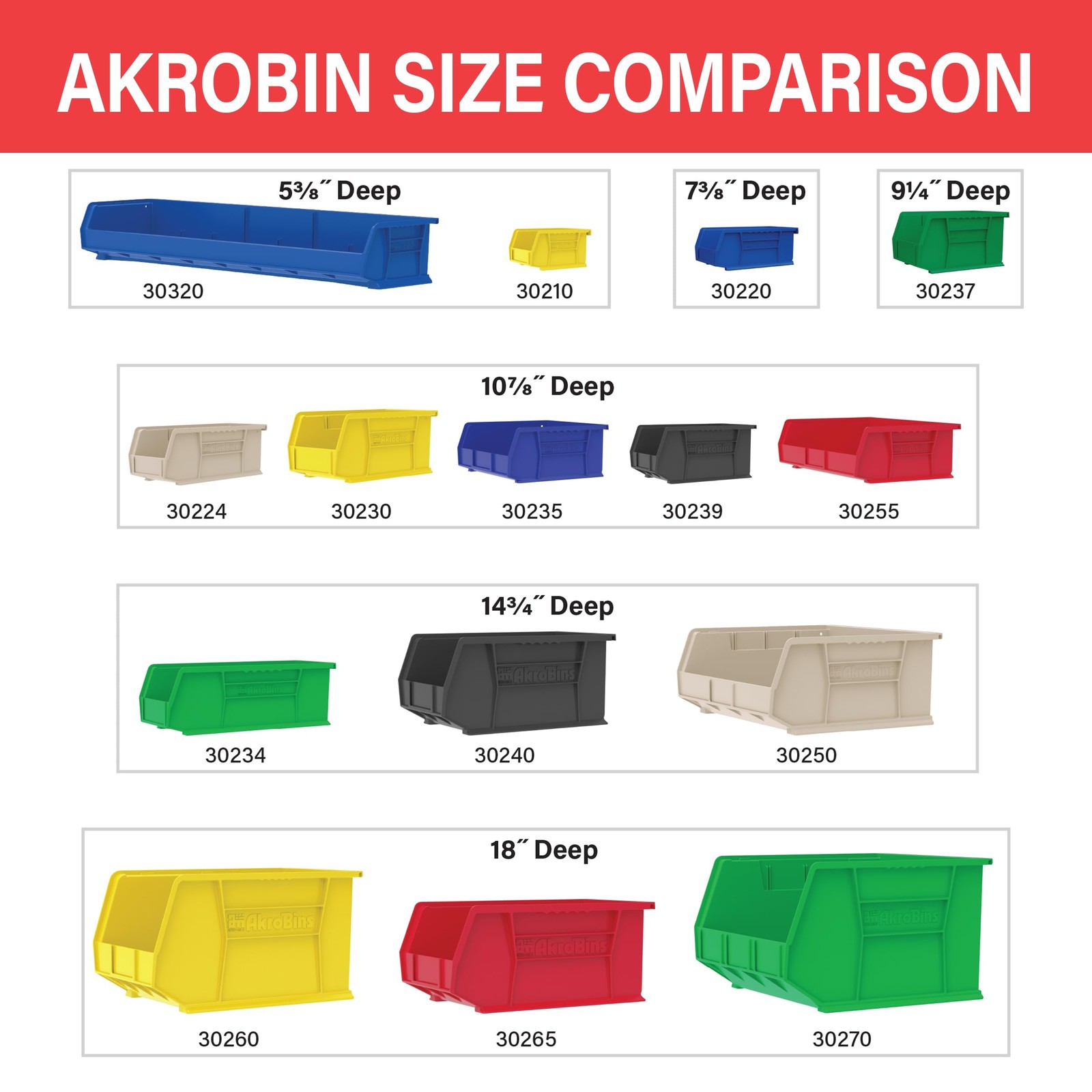 30210 AkroBins Plastic Storage Bins, SpaceSaving Stackable Bins for Garage, P…