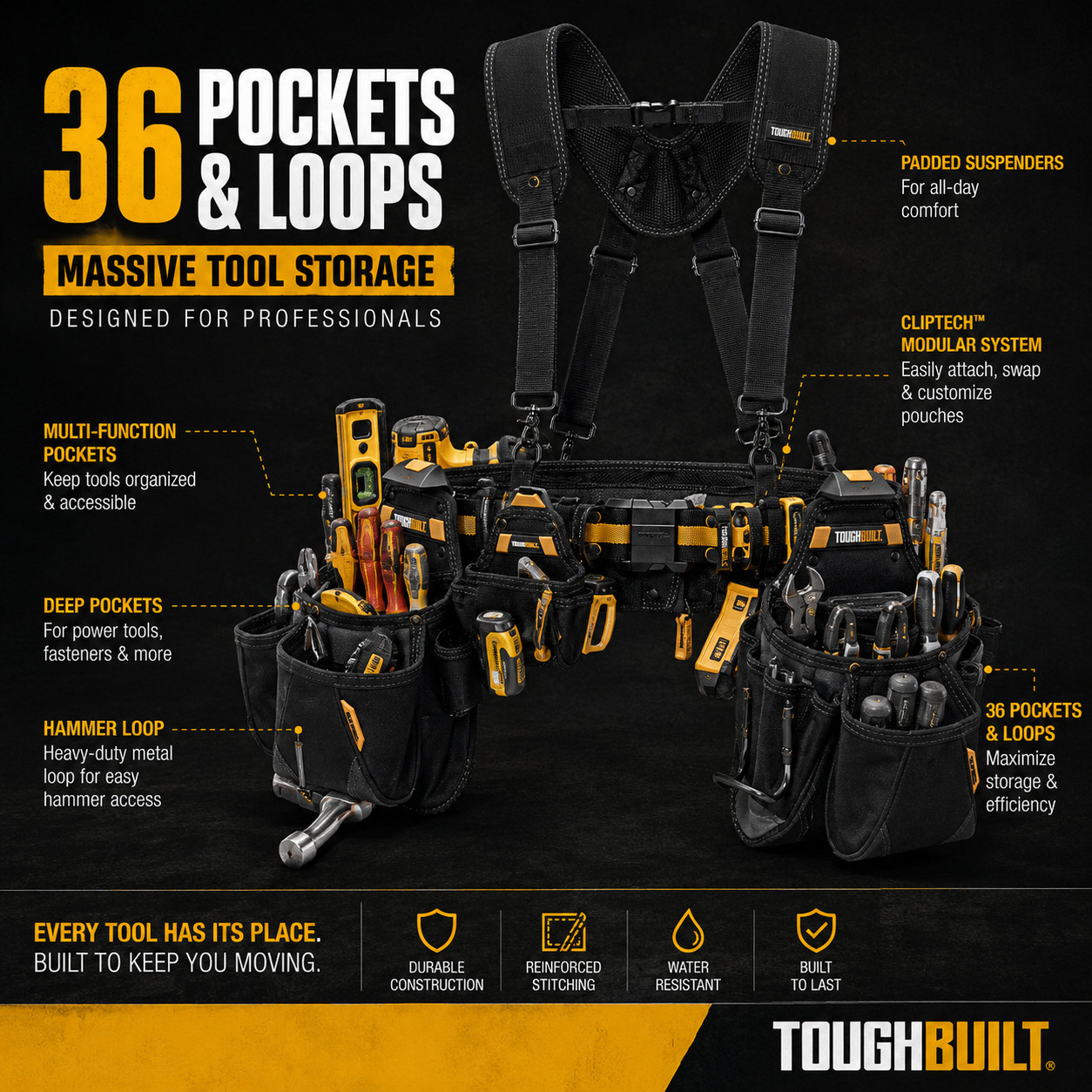 ToughBuilt TB-CT-101-5P Pro Contractor Tool Belt 5-Piece Rig Set w/ Suspenders