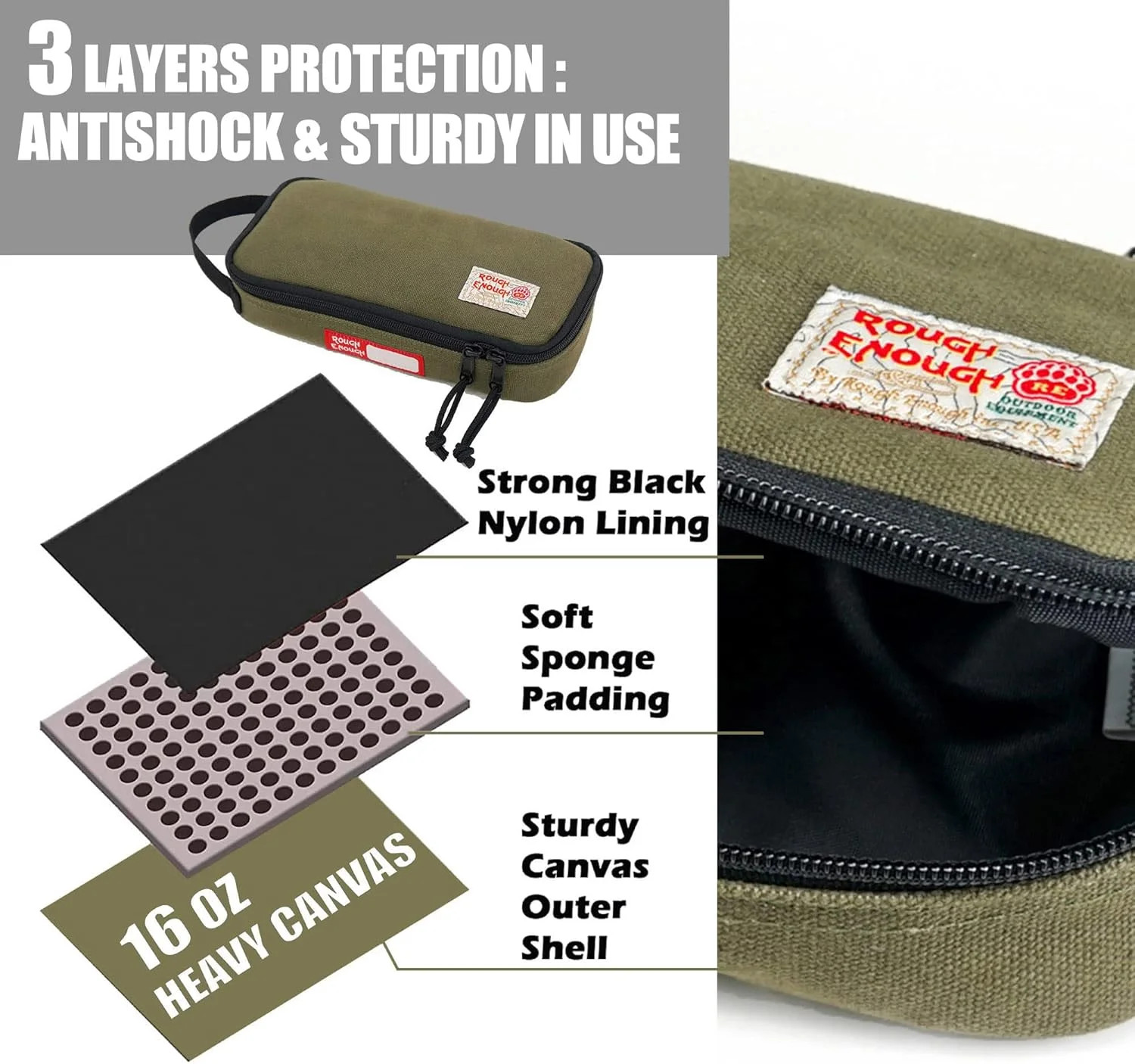 Rough Enough Small Tool Bag Pouch Box EDC Organizer Storage Case for Accessories