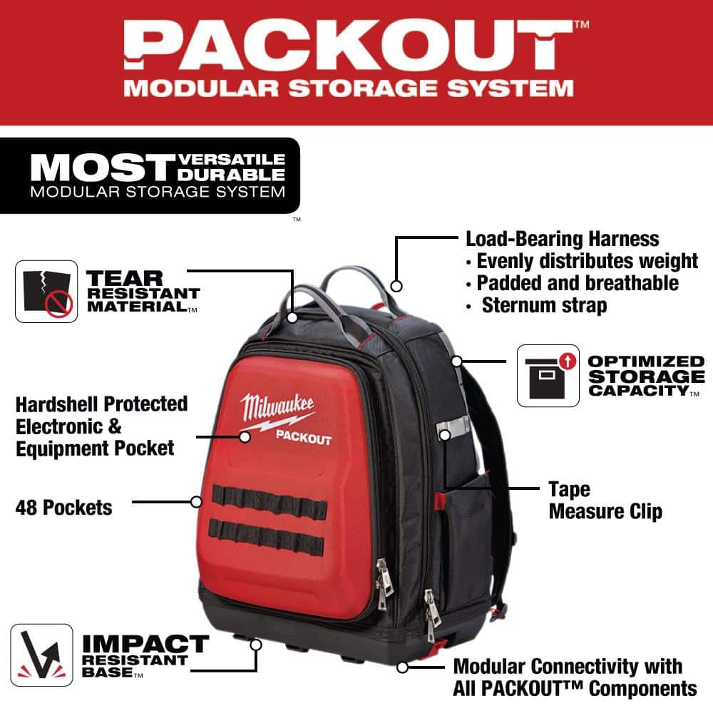 Hard Shell Pocket Backpack + Tool Accessory Zipper Bag Heavy Duty Handyman Pouch