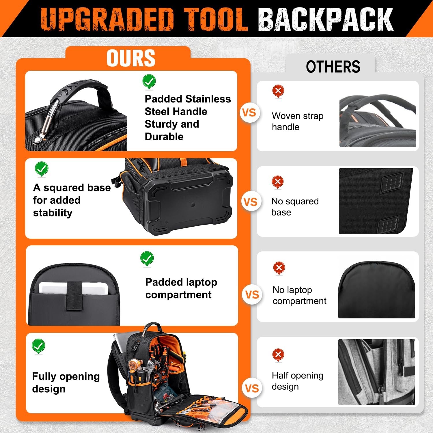 AUROPEAK 73 Pockets Electrician Tool Backpack Heavy Duty Men Women, Hvac Tool