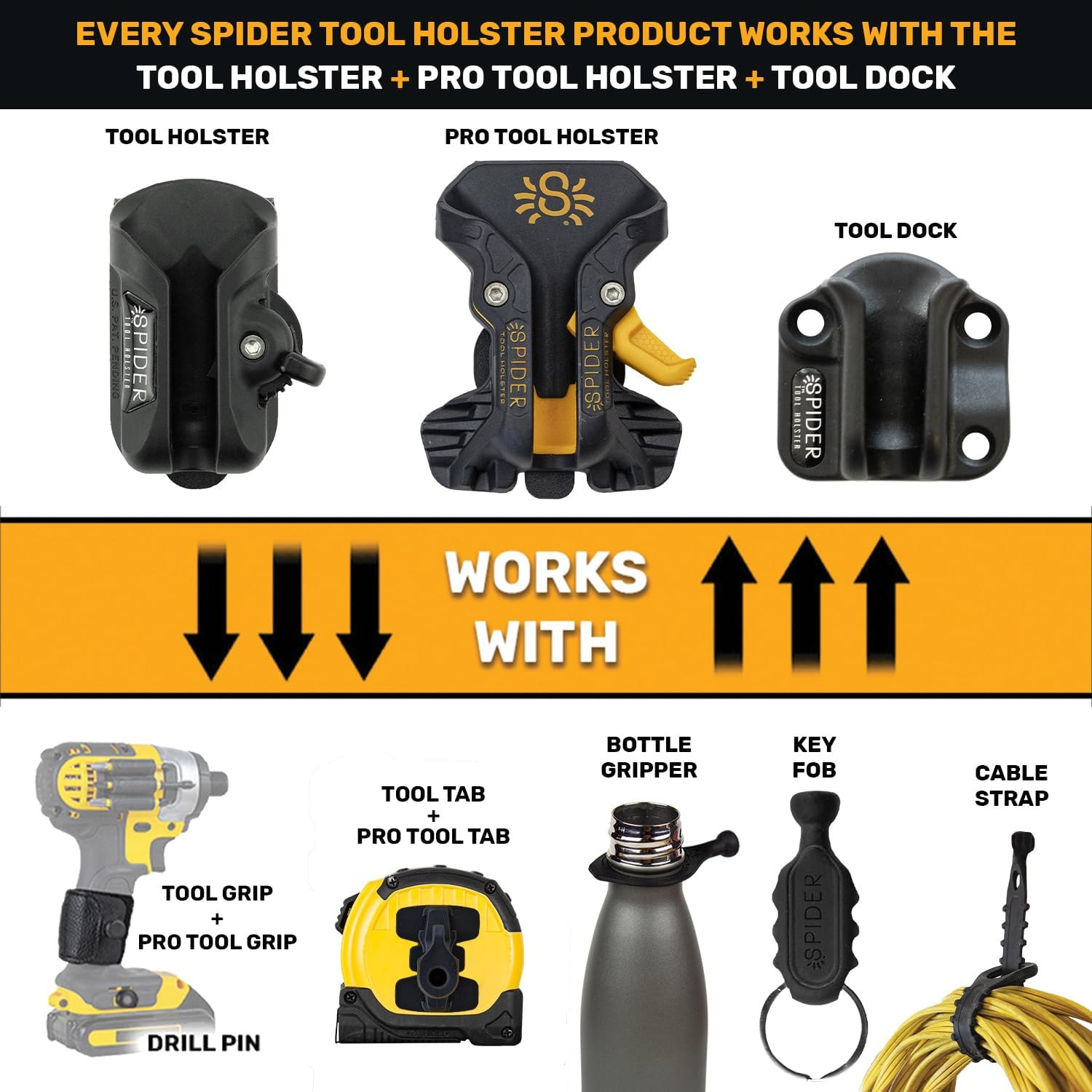Tool Holster – Self Locking, Quick Draw, Universal Tool Holder – Clips onto Any