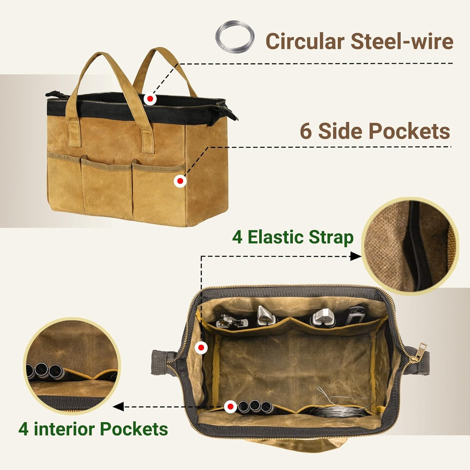 Waxed Canvas Tool Bag 16oz – Heavy Duty Zipper, Multi-Pocket Storage Organizer