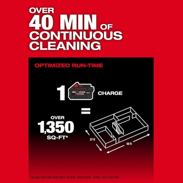 Milwaukee Tool 0895-20 Backpack Vacuum, 18 In H, 16 Lb